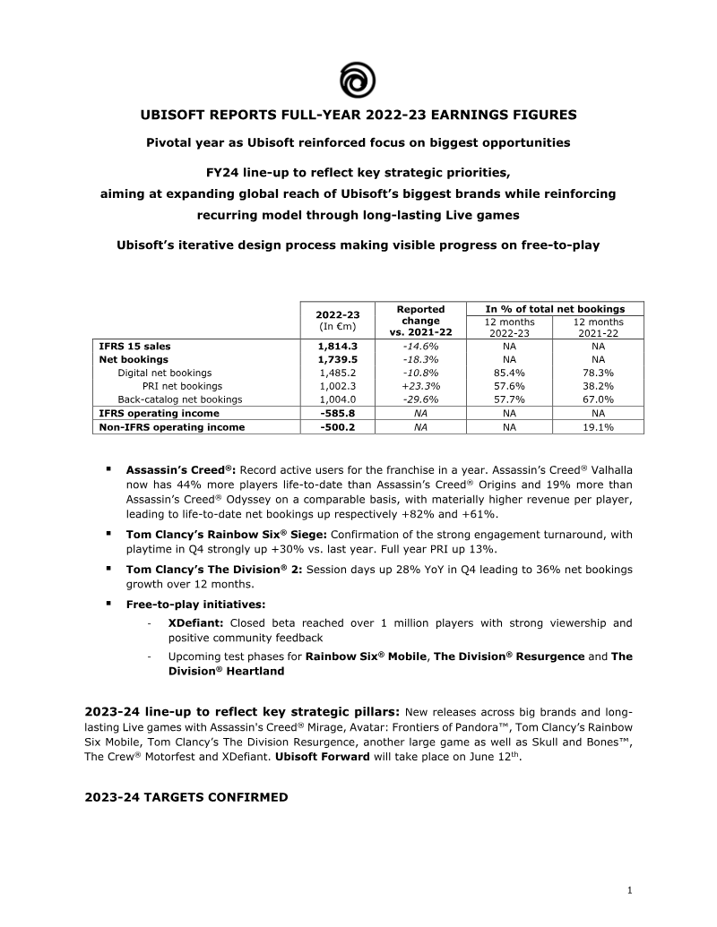 Cover of Ubisoft Full-Year 2022-23 Earnings Figures
