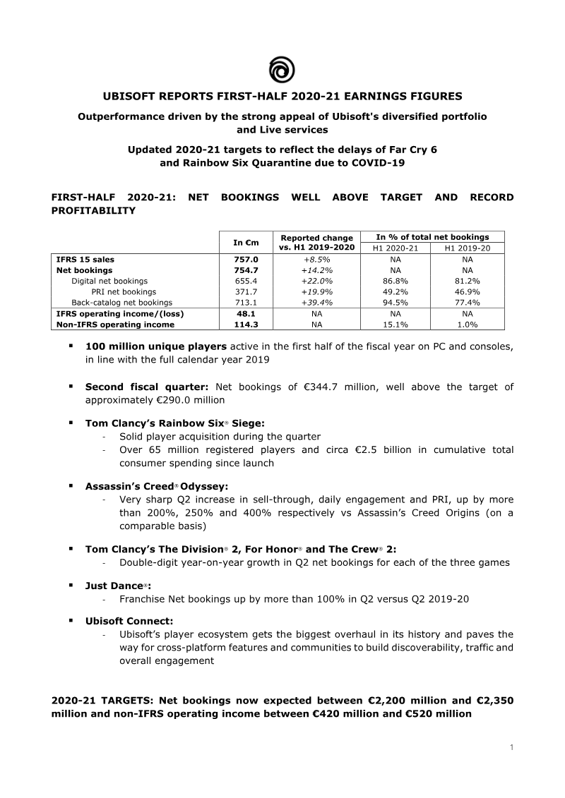 Cover of Ubisoft First-Half 2020-21 Earnings Figures