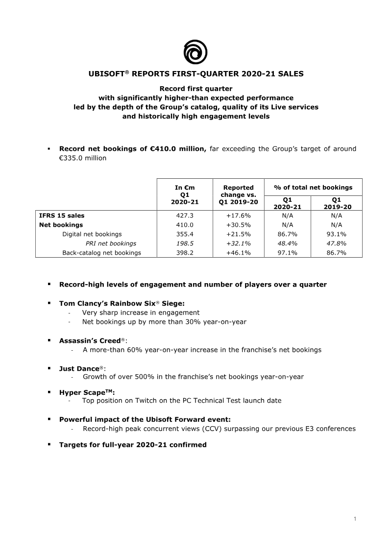 Cover of Ubisoft First-Quarter 2020-21 Sales
