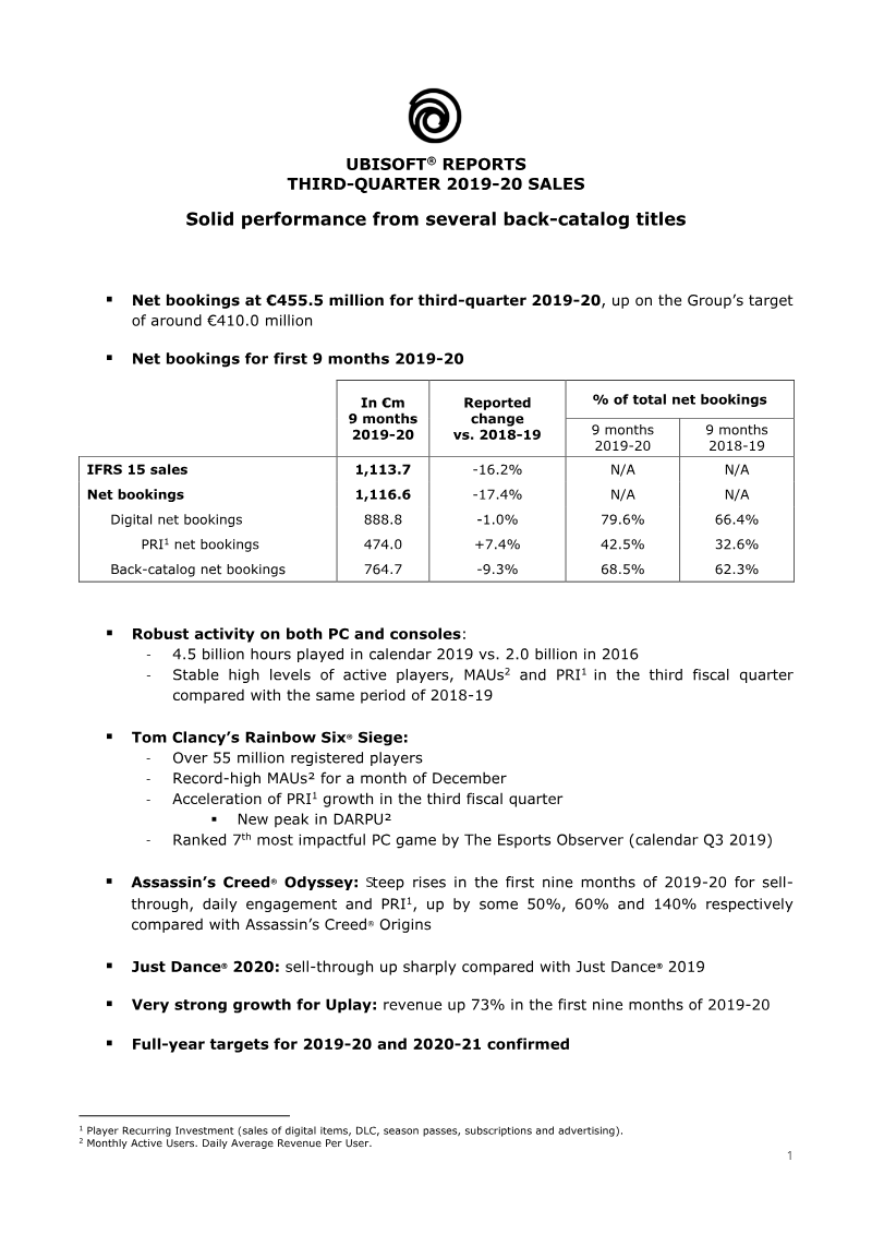 Cover of Ubisoft Third-Quarter 2019-20 Sales
