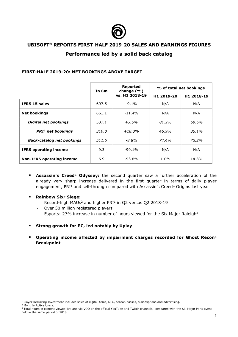 Cover of Ubisoft First-Half 2019-20 Sales and Earnings Figures