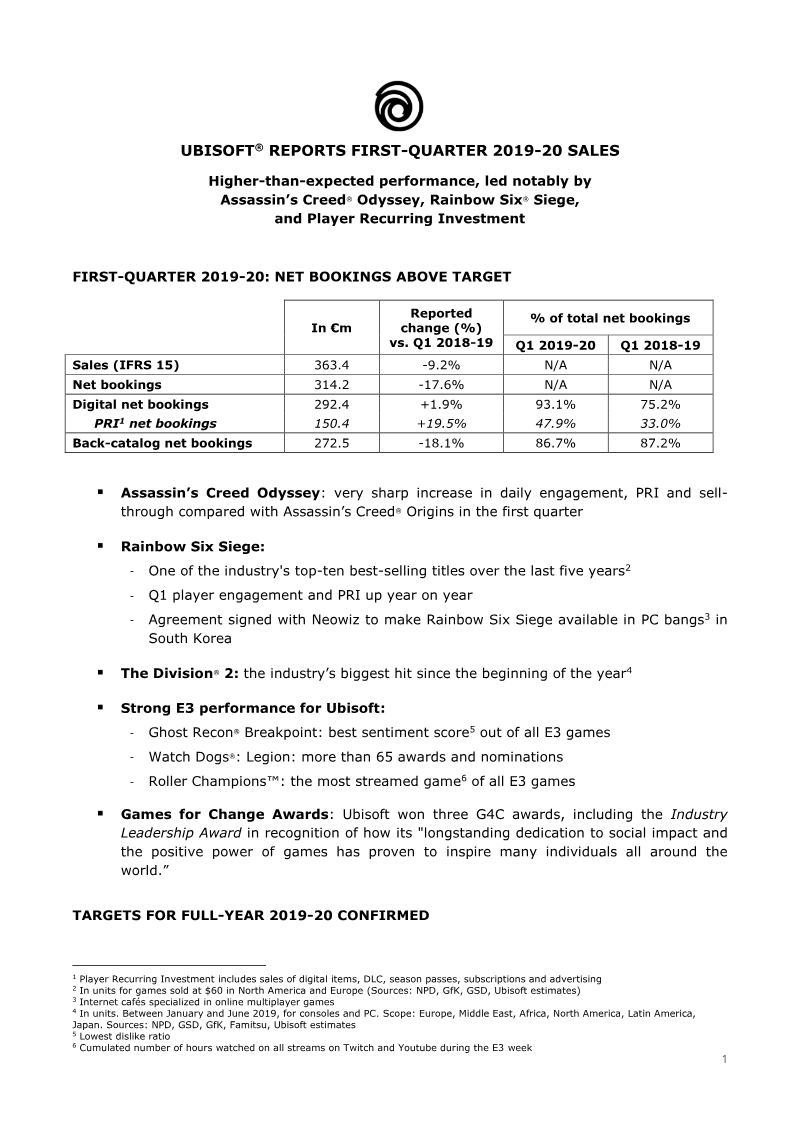 Cover of Ubisoft First-Quarter 2019-20 Financial Results