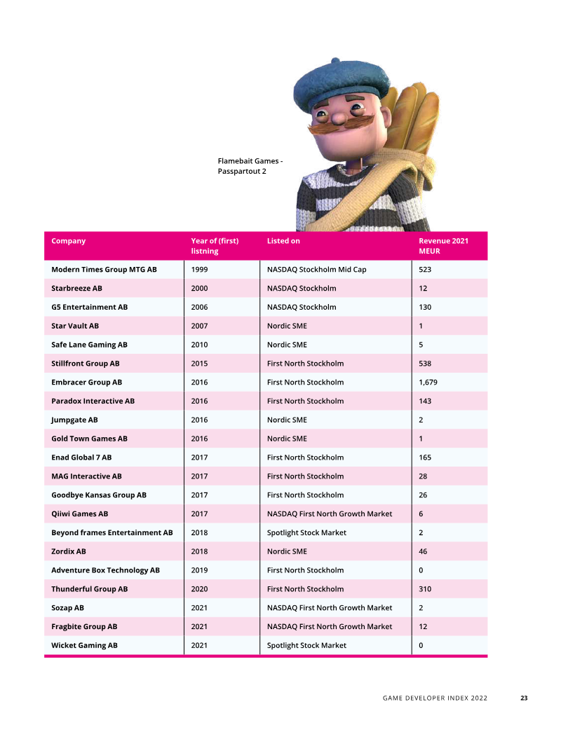 Page 23