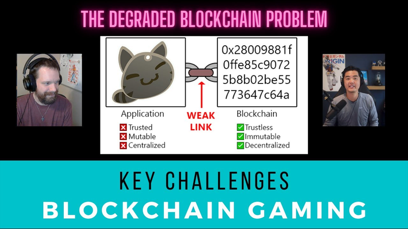 Cover of Key Challenges for Blockchain Gaming ft. Lars Doucet