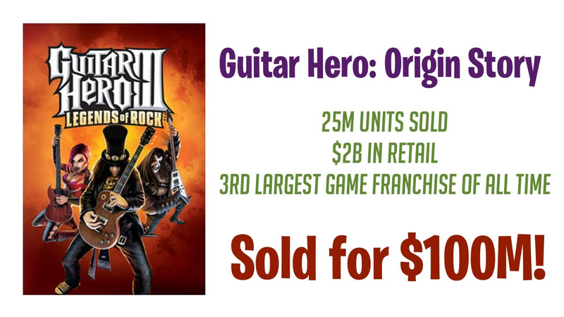 Cover of Guitar Hero Origin Story | Lessons Learned with Kai Huang former CEO and Co-Founder of Red Octane