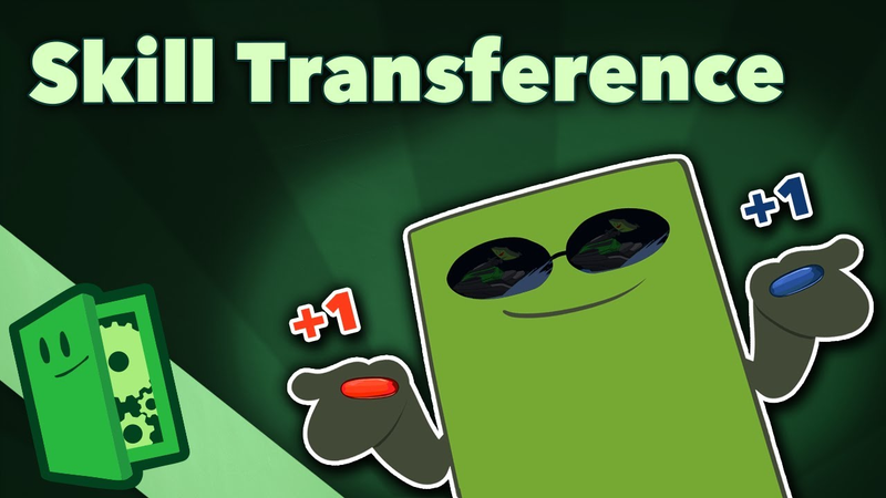 Cover of Skill Transference - Extra Credits - Game Design