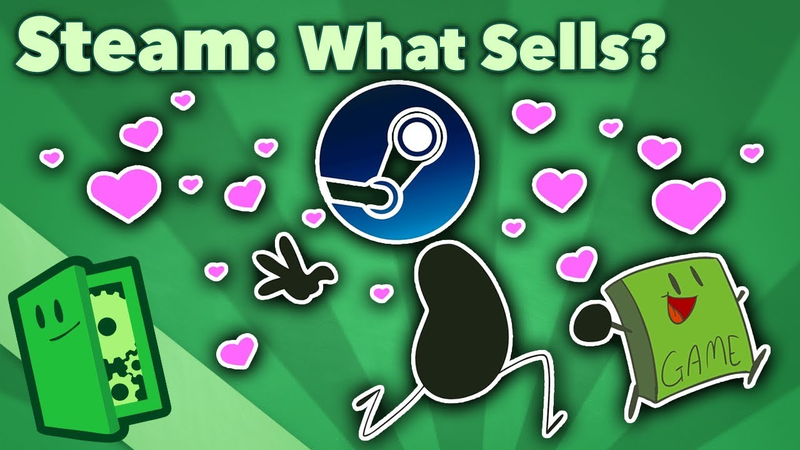 Cover of Steam: What Sells - What Steam's Player Numbers Tell Us About Game Genres - Extra Credits