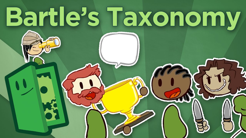 Cover of Bartle's Taxonomy - What Type of Player are You? - Extra Credits
