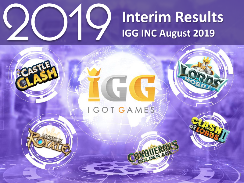 Cover of IGG Interim Results 2019