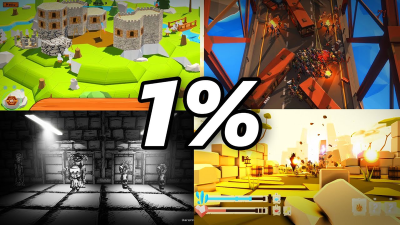 Cover of I Played 1% of Your Games (My Feedback)