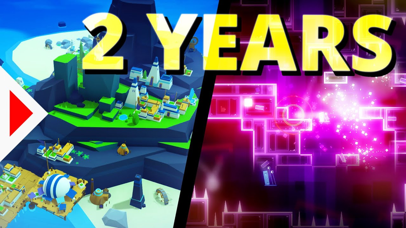 Cover of 2 Years of Indie Game Development