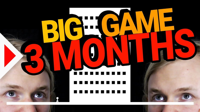 Cover of How To Finish Long Game Projects!