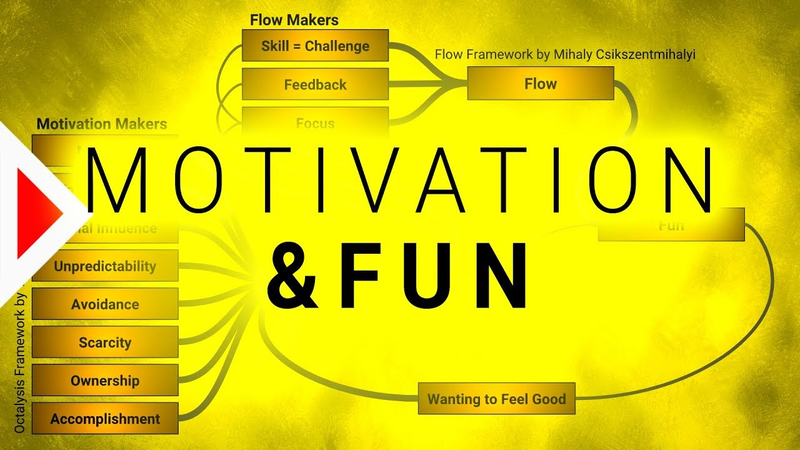 Cover of FUN vs MOTIVATION ?!? - Psychology and Gamification - (Must Watch!)