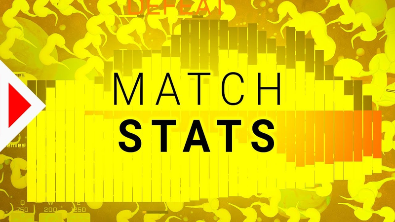 Cover of More New Features! - MATCH STATS - (Epic Feedback!?!)