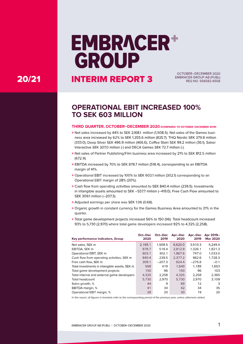 Cover of Embracer Group Interim Report 3: October-December 2020