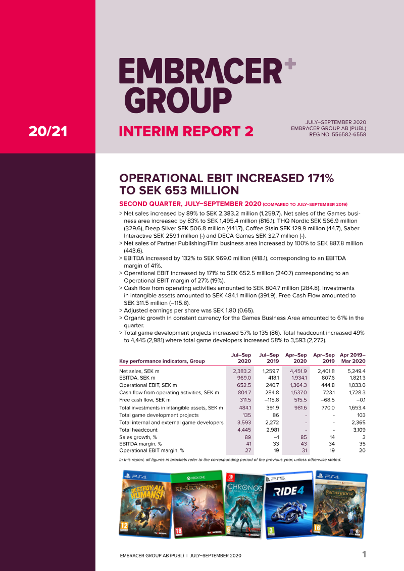 Cover of Interim Report 2: July–September 2020