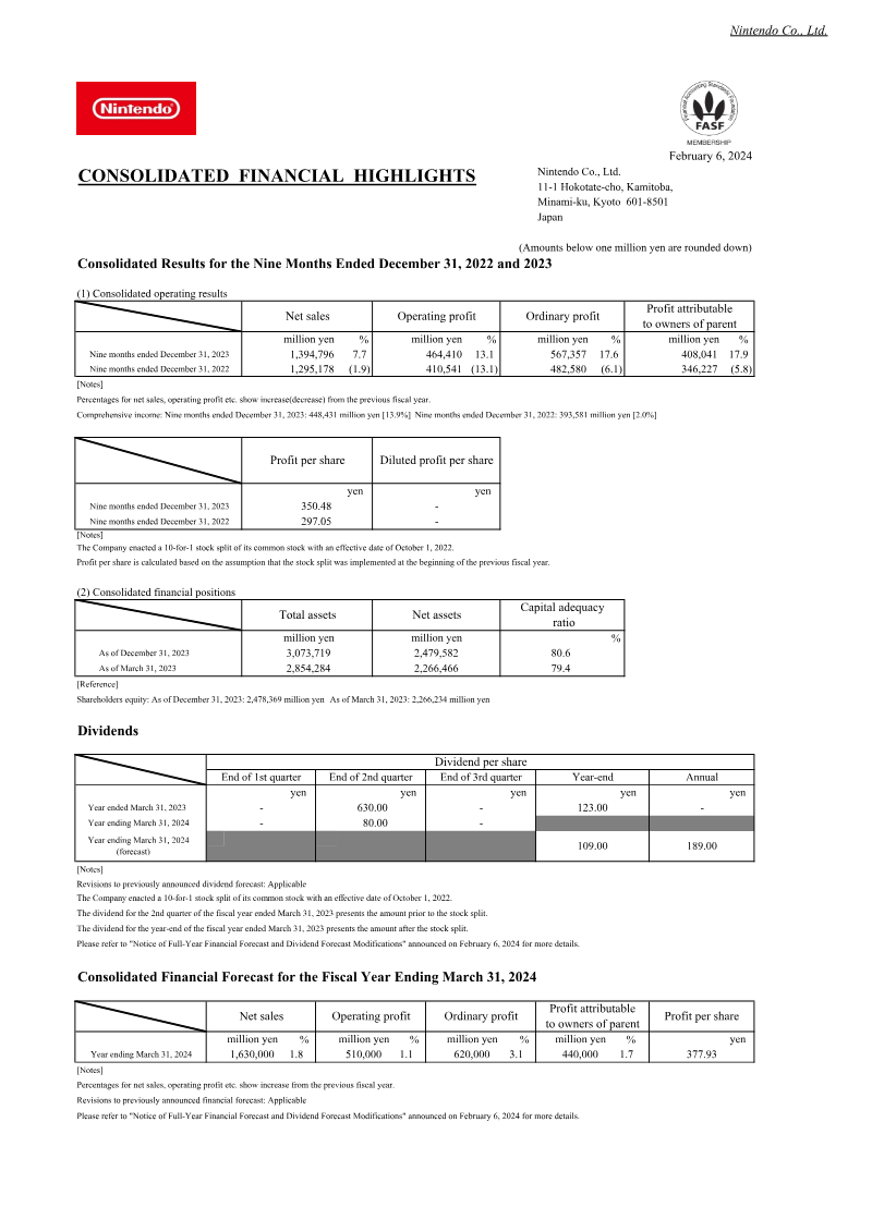 Cover of Nintendo Consolidated Financial Highlights: Nine Months Ended December 2023