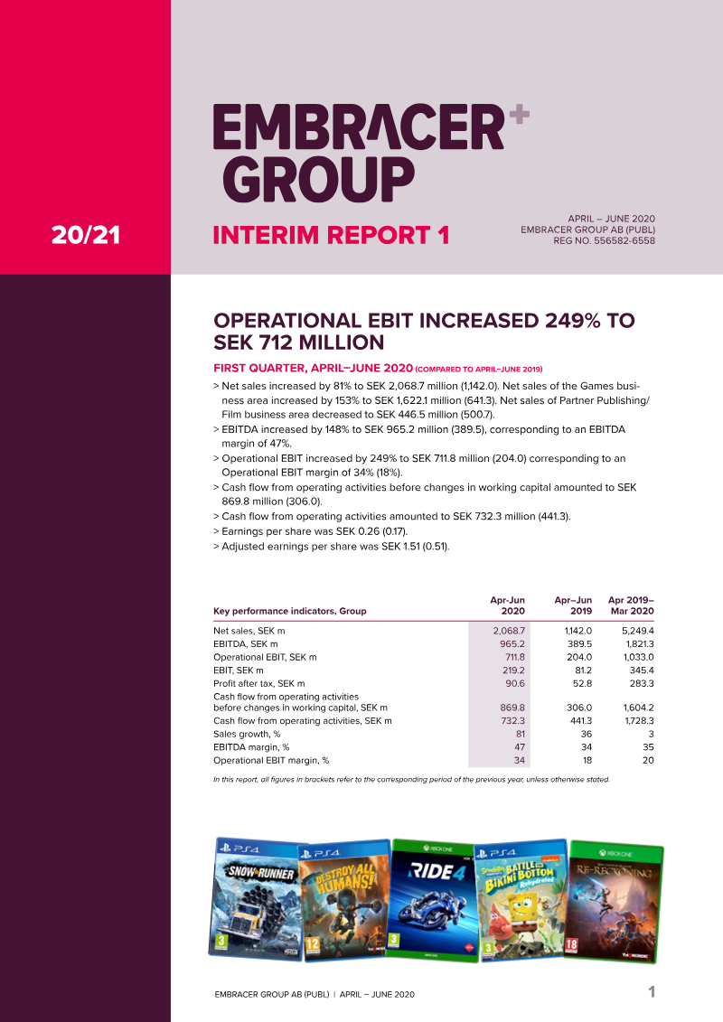 Cover of Interim Report 1: April–June 2020