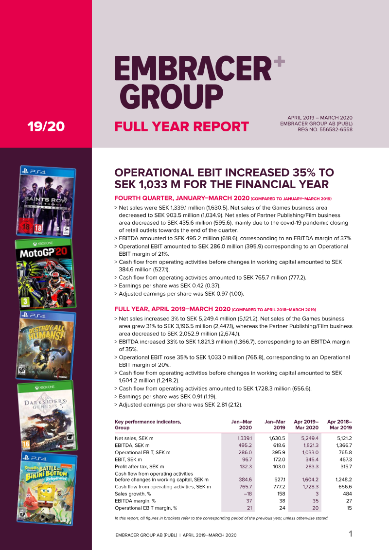 Cover of Embracer Group 19/20 Full Year Report: April 2019–March 2020