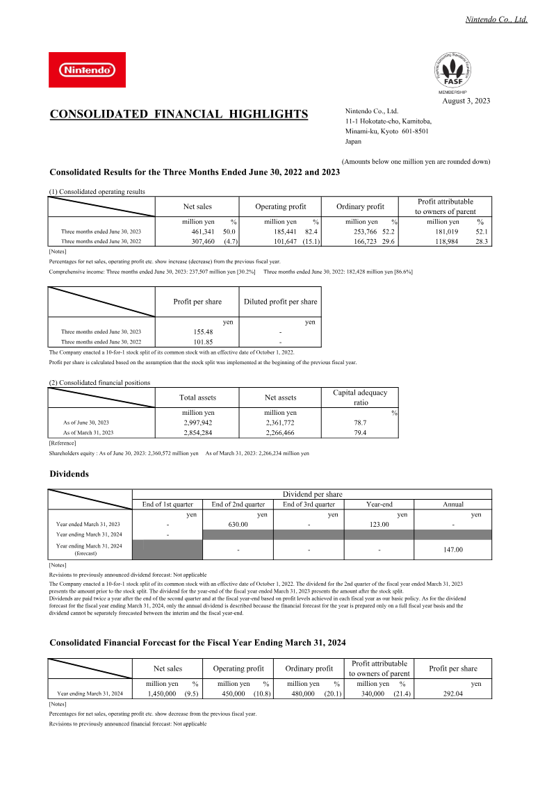Cover of Consolidated Financial Highlights: Three Months Ended June 30, 2023