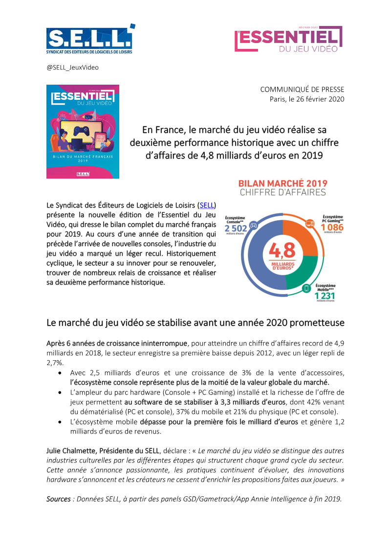 Cover of Essentiel du Jeu Vidéo: Bilan du Marché Français 2019