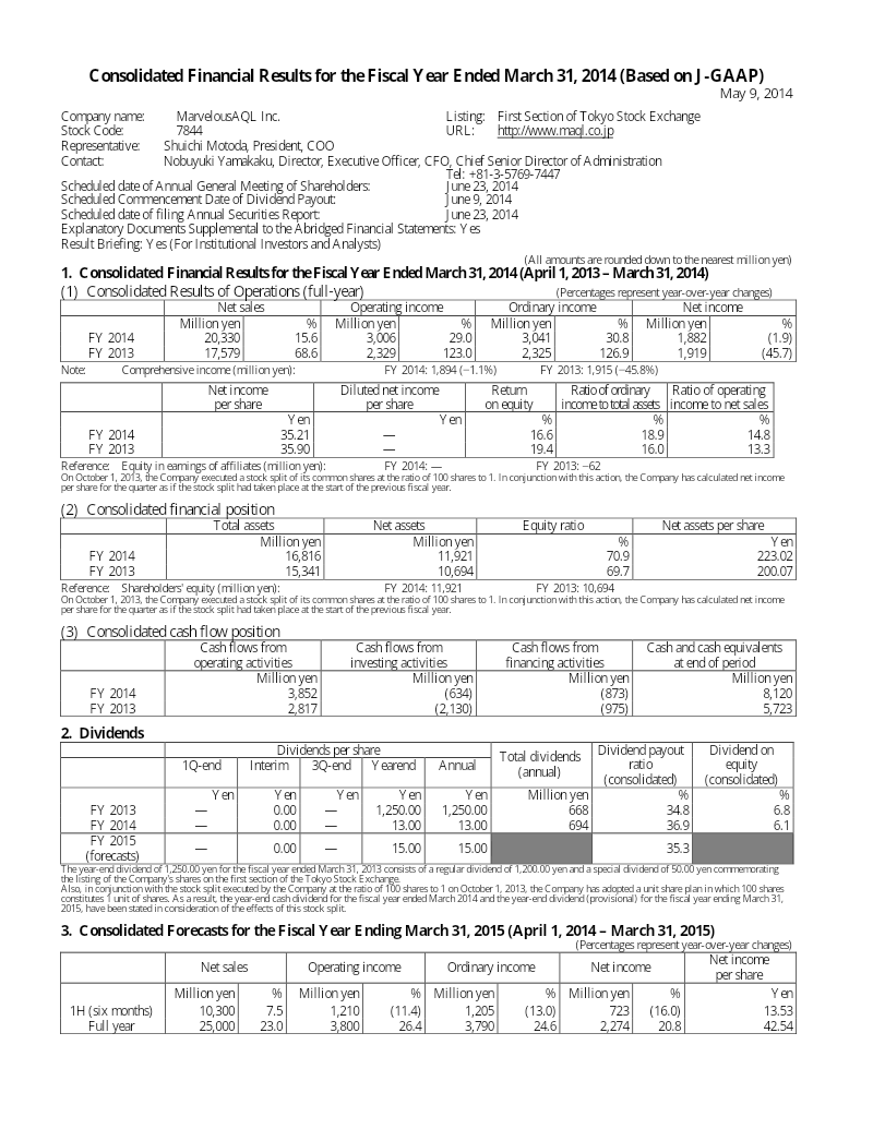 Cover of MarvelousAQL Consolidated Financial Results for the Fiscal Year Ended March 31, 2014