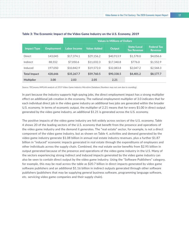 Page 21 of the report