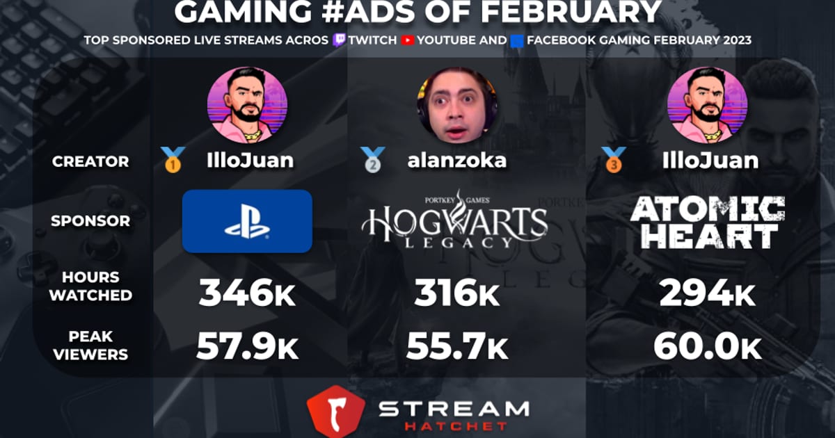 Cover of Ads of February 2023