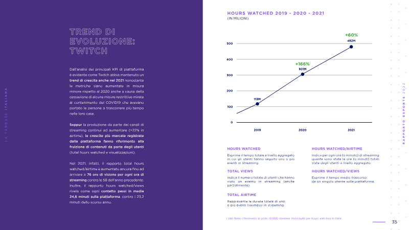 Page 35 of the report