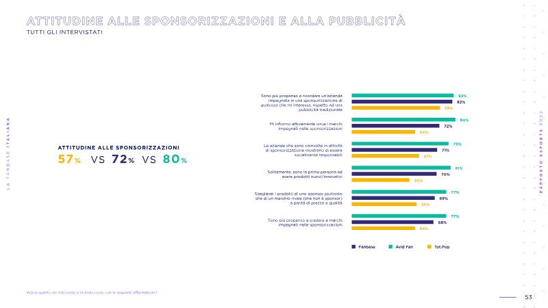 Page 53 of the report