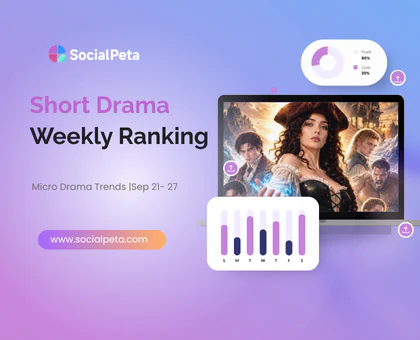 Cover of Short Drama Weekly Ranking: DramaWave Dominates as FlickReels Stuns with No.1 Impressions