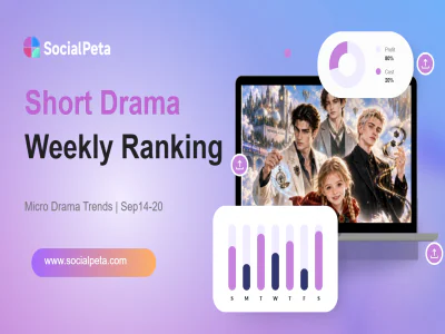 Cover of Short Drama Weekly Ranking: DramaWave Continues to Dominate as FlickReels Makes a Surprise Entry