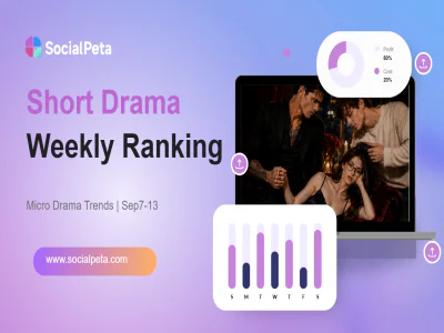 Cover of Short Drama Weekly: DramaWave, JoyReels & DramaShorts Dominate as Facebook Drives Global UA