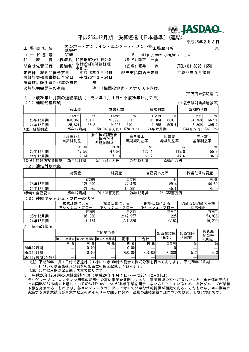Cover of GungHo Online Entertainment FY2013 Financial Results