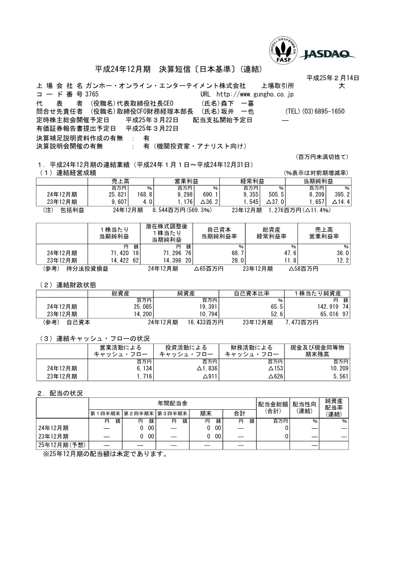 Cover of GungHo Online Entertainment FY2012 Financial Results