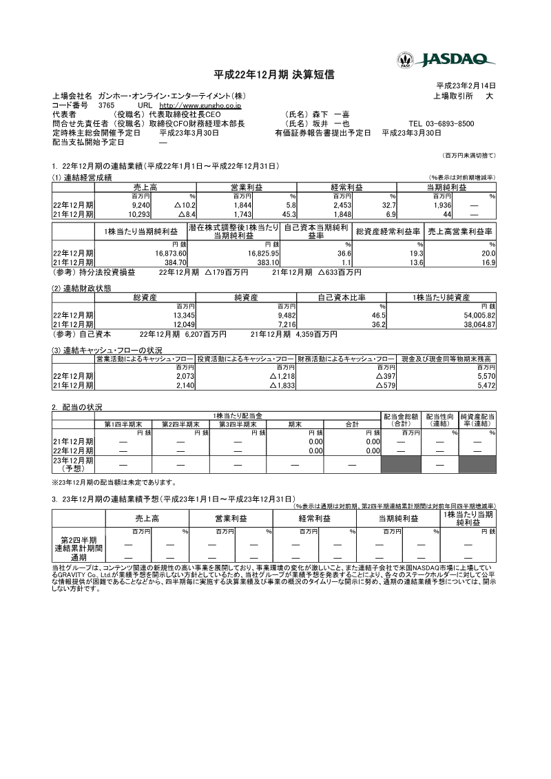 Cover of GungHo Online Entertainment FY2010 Financial Results
