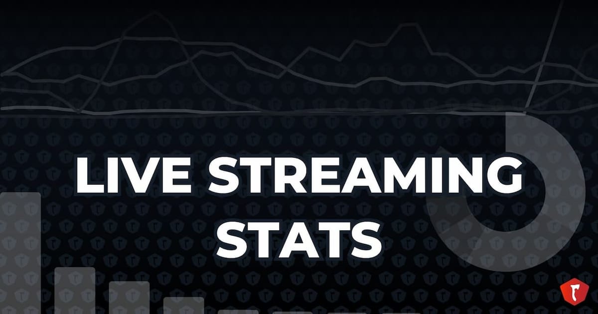 Cover of The Streaming Stats Behind Influencer Marketing