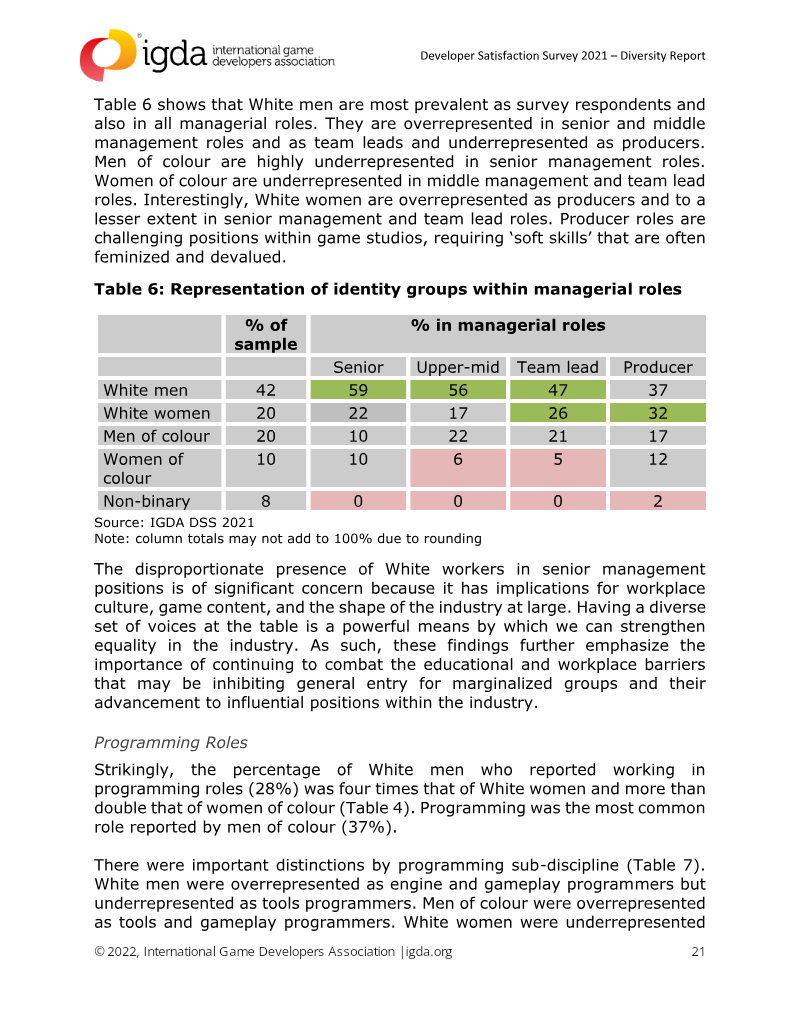 Page 22 of the report