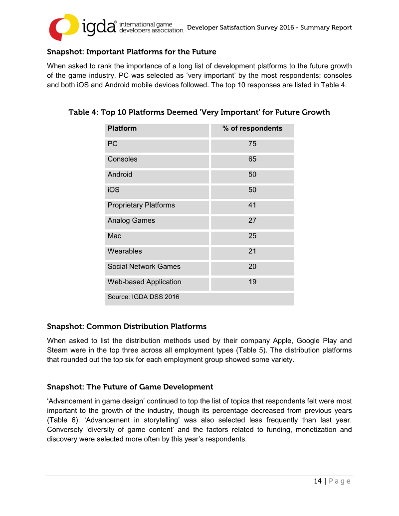 Page 15 of the report