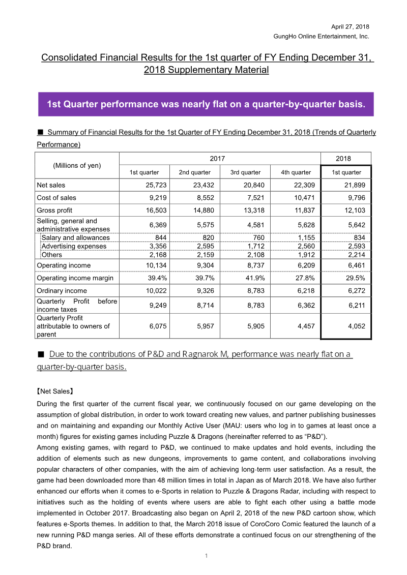 Cover of GungHo Online Entertainment Consolidated Financial Results for the 1st Quarter of FY 2018