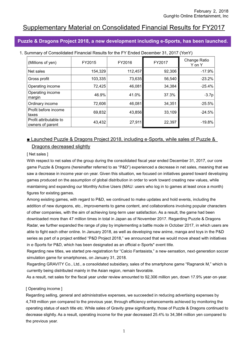 Cover of GungHo Online Entertainment: Supplementary Material on Consolidated Financial Results for FY2017