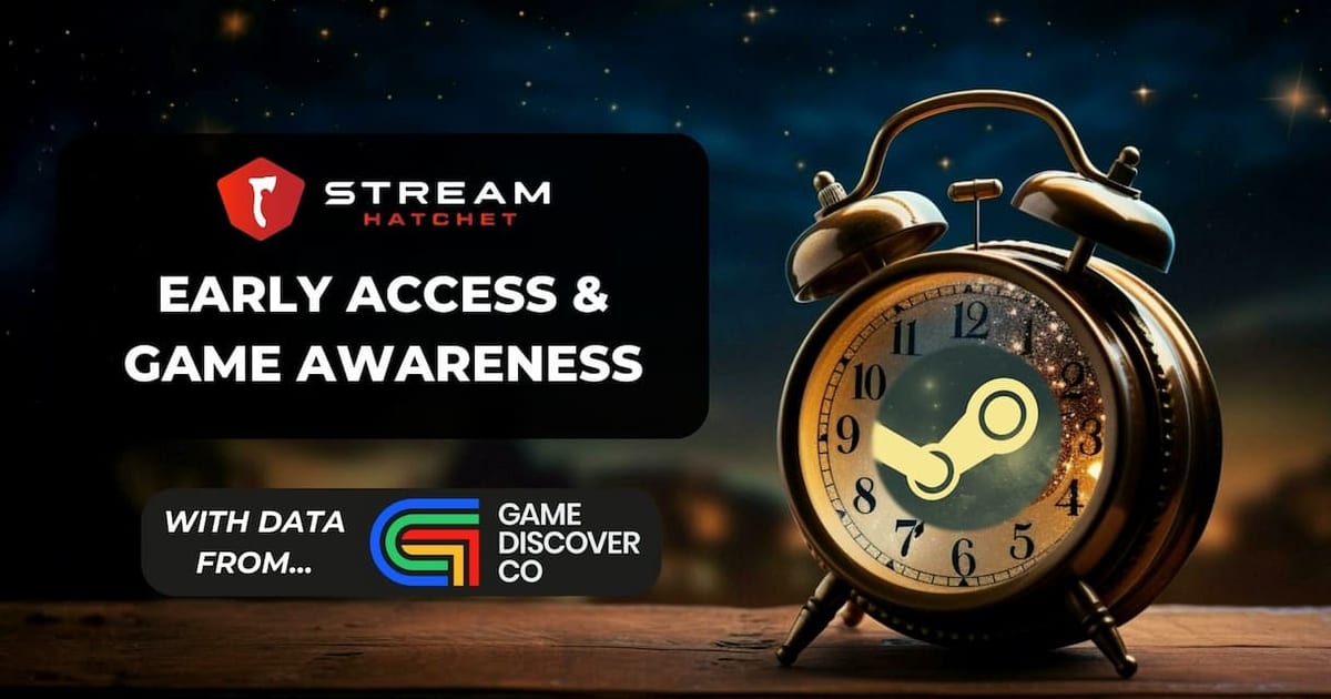 Cover of Early Access Games on Live Streaming