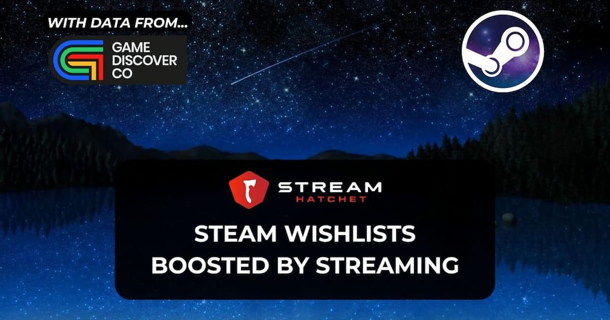 Cover of Linking Streaming Awareness with Steam Wishlists