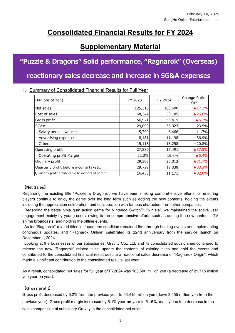 Cover of GungHo Online Entertainment Consolidated Financial Results for FY 2024