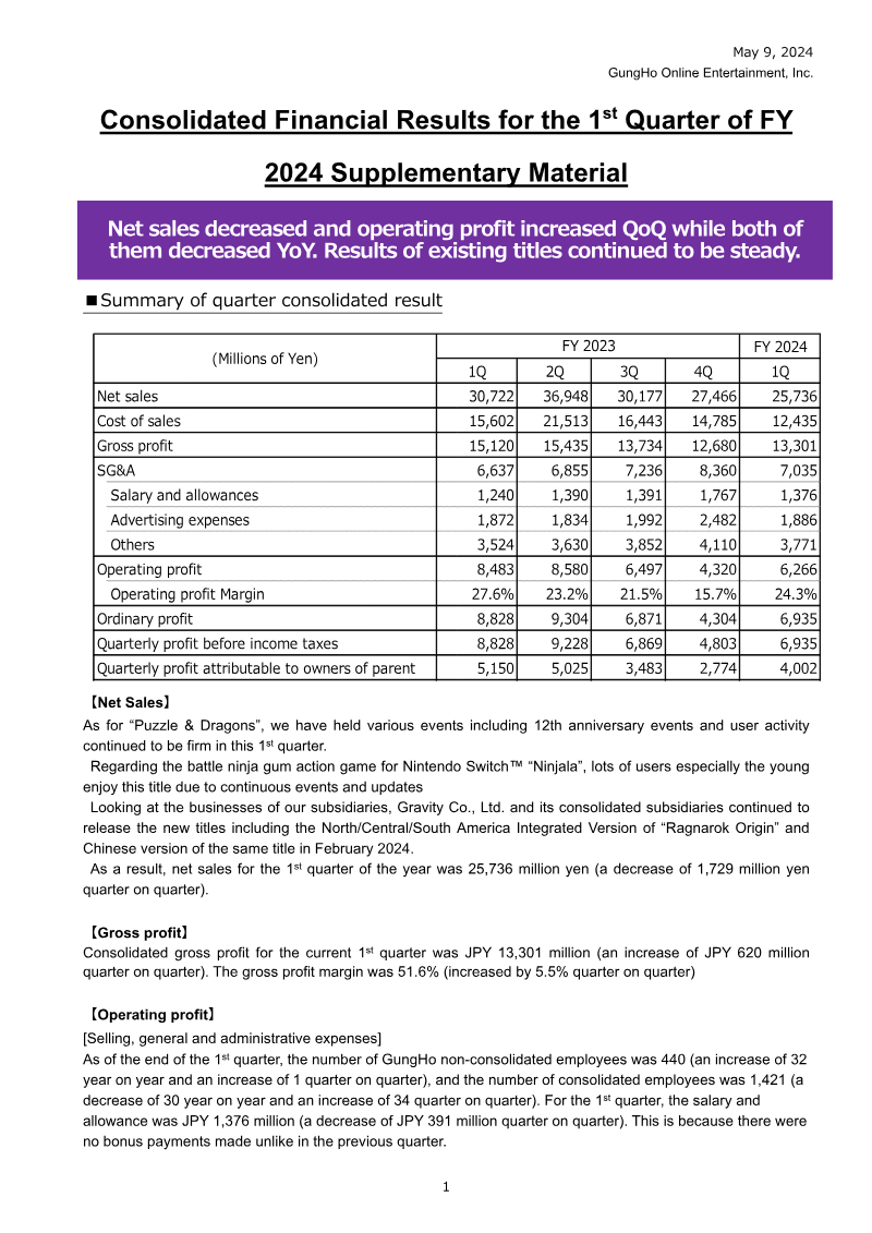 Cover of GungHo Online Entertainment: Consolidated Financial Results for the 1st Quarter of FY 2024