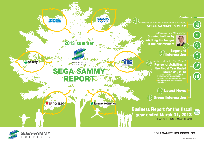 Cover of Sega Sammy Business Report: Fiscal Year Ended March 31, 2013
