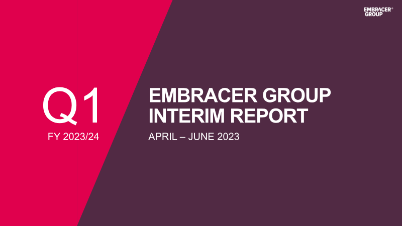 Cover of Embracer Group Q1 Interim Report: FY 2023/24