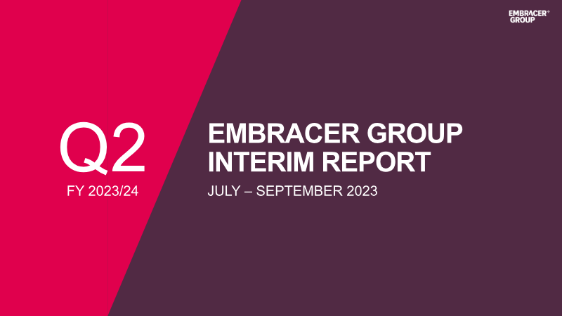 Cover of Embracer Group Interim Report: Q2 FY 2023/24