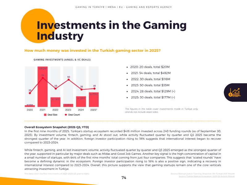 Page 74 of the report