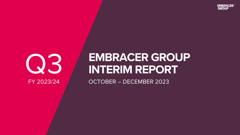 Cover of Embracer Group Q3 Interim Report FY 2023/24